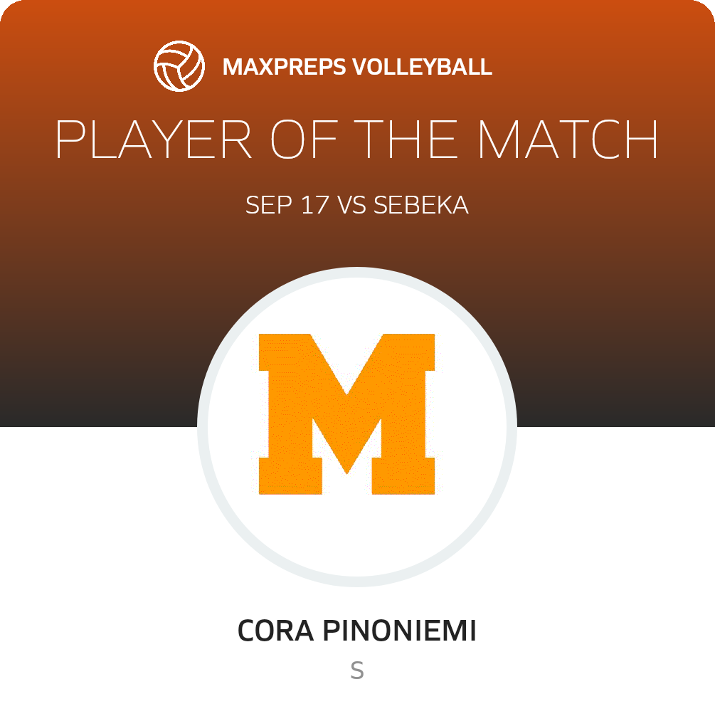 Player of the Match