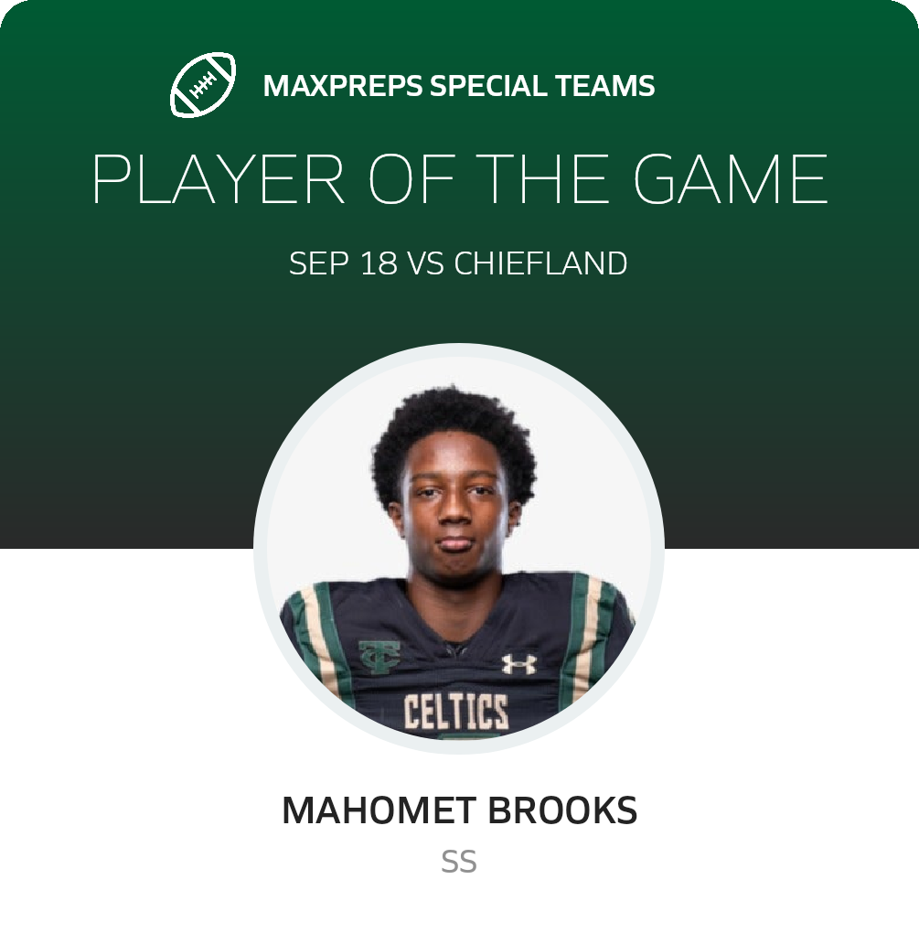 Players of the Game