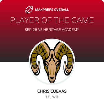 Players of the Game