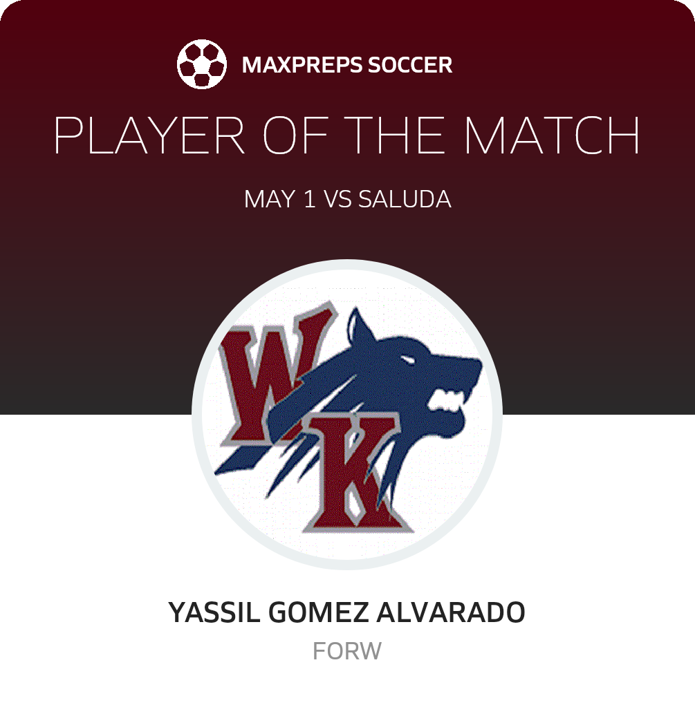 Player of the Match