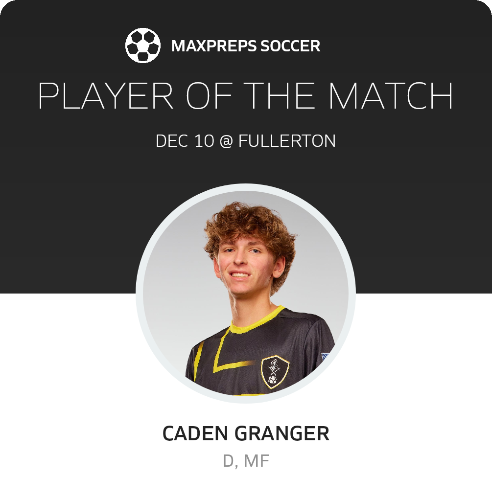 Player of the Match