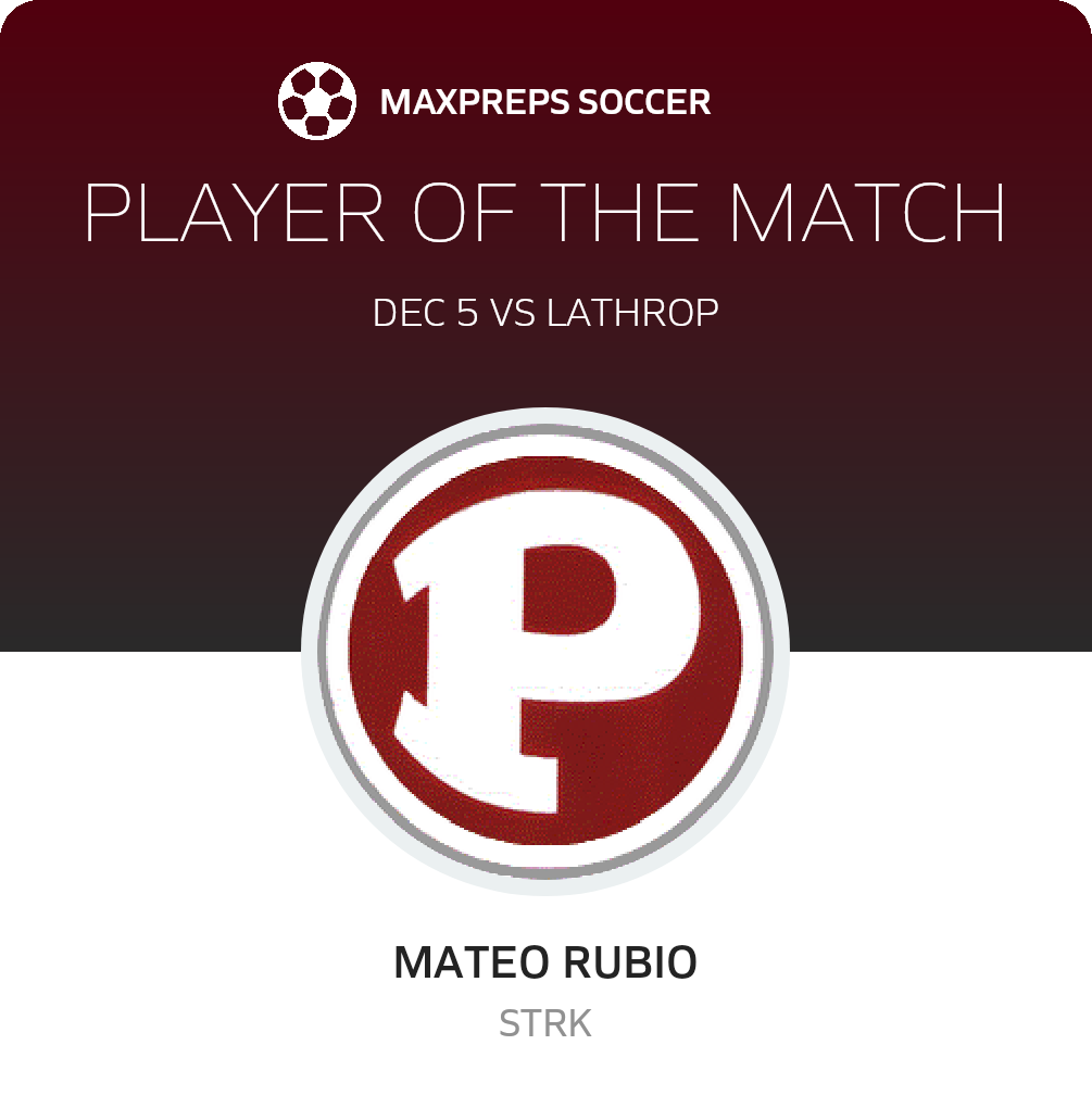 Player of the Match