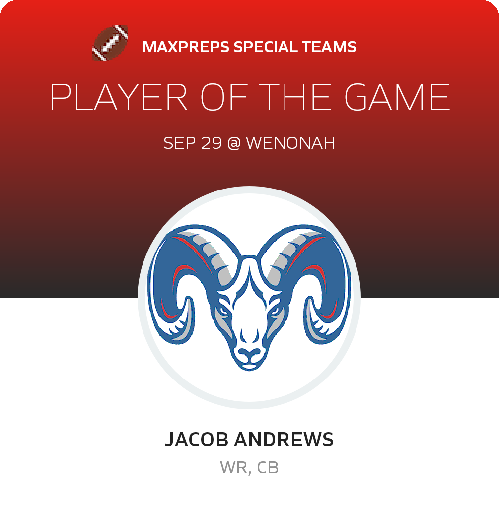 Player of the Game