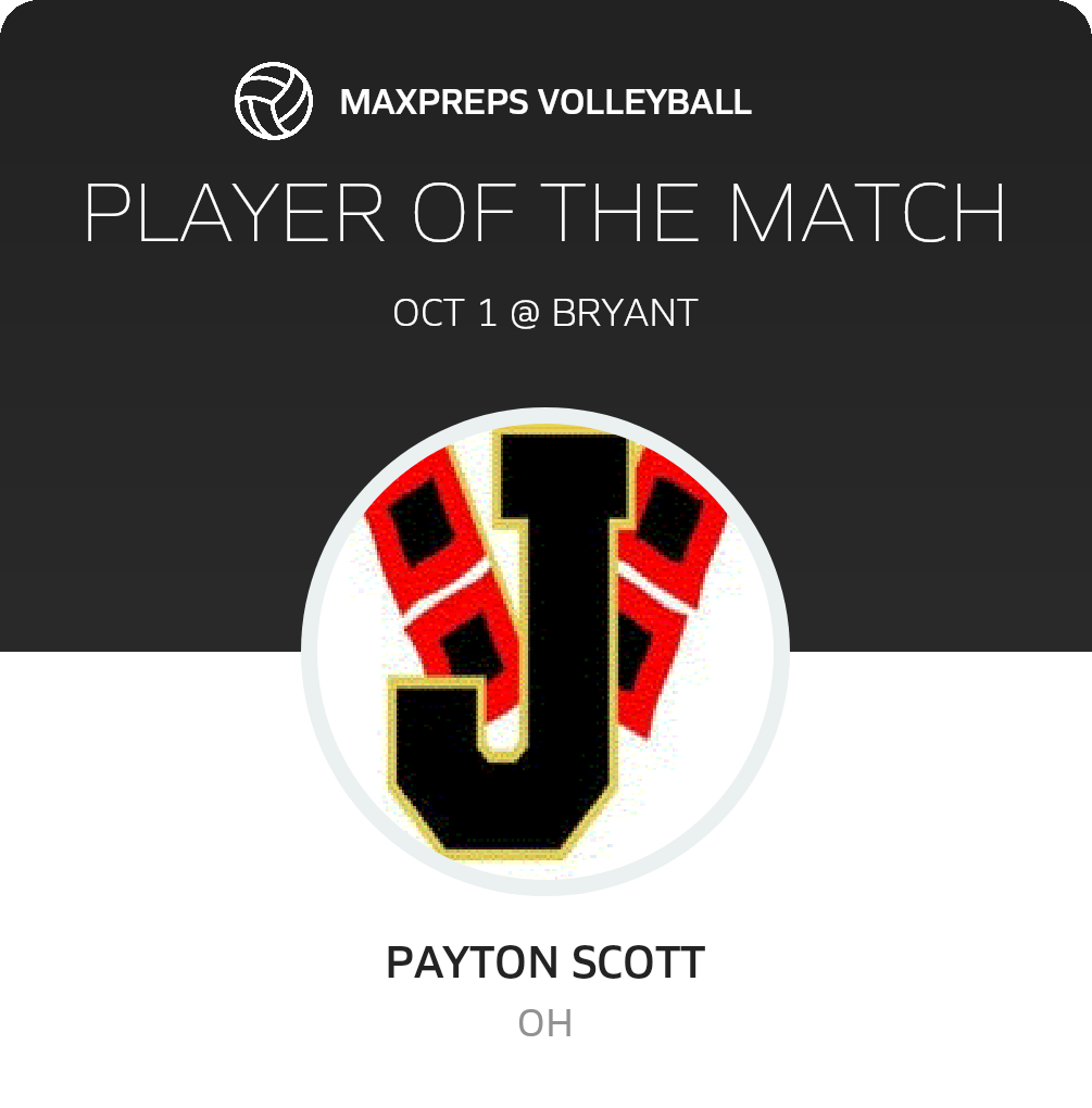 Player of the Match
