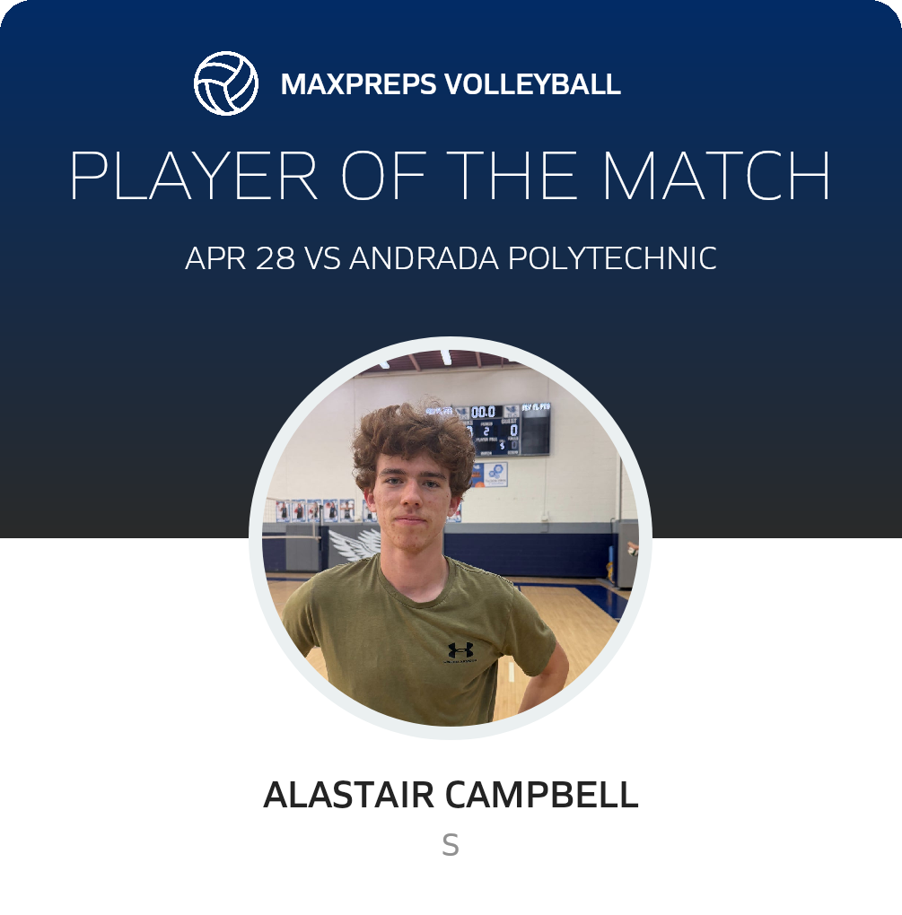 Player of the Match
