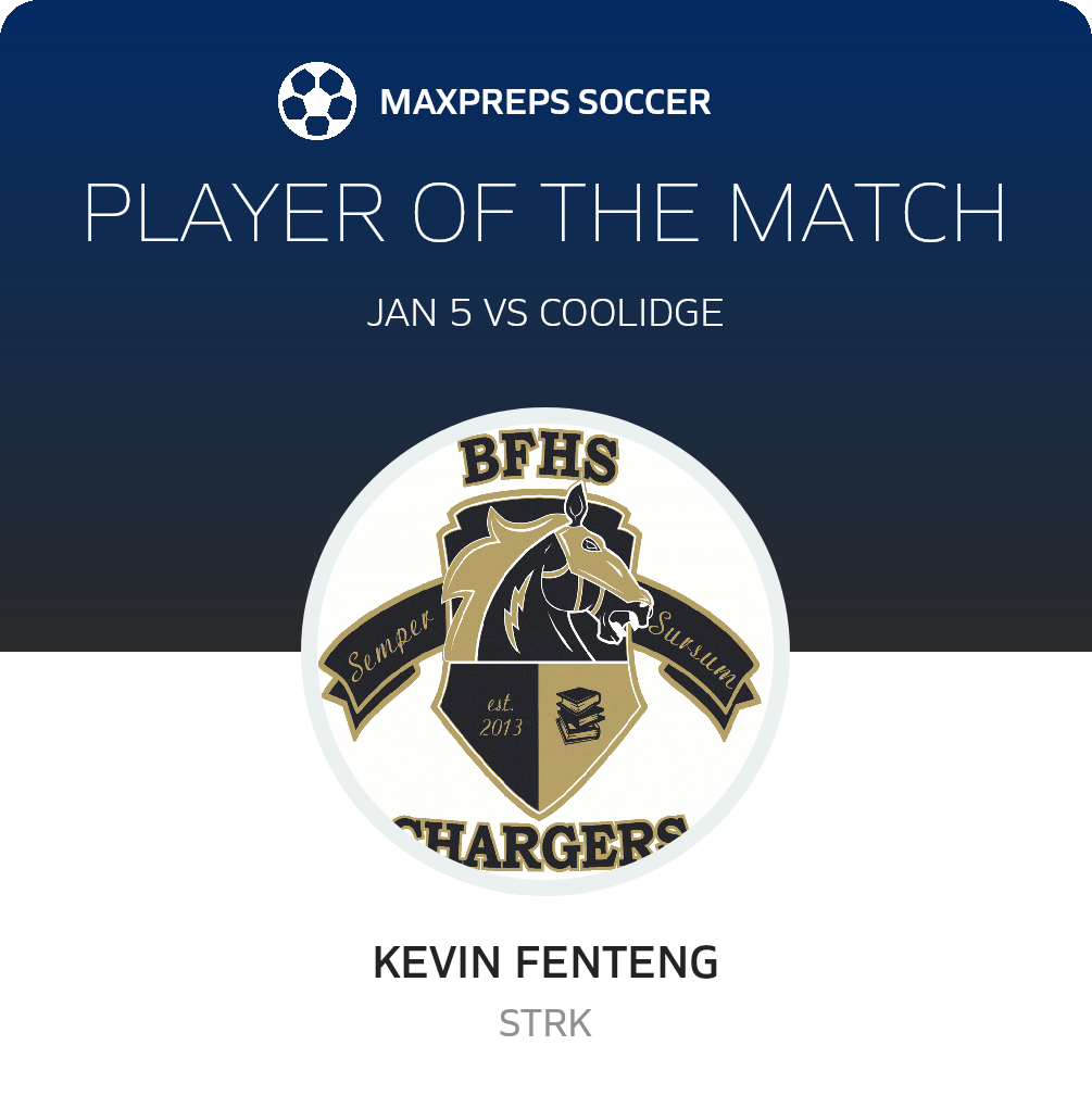 Player of the Match
