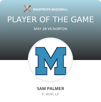 #15 Sam Palmer Player of the Game badge
