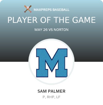 #15 Sam Palmer Player of the Game badge