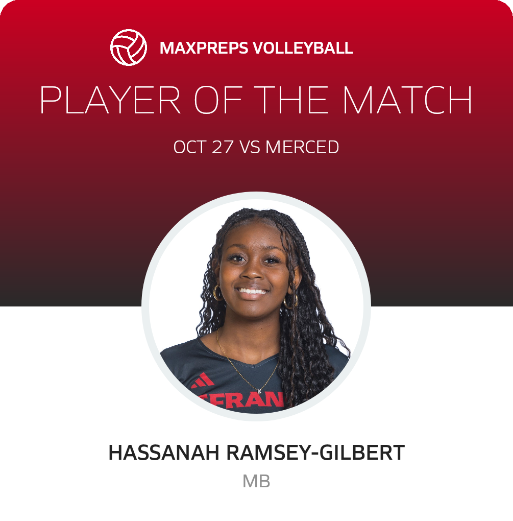 Player of the Match