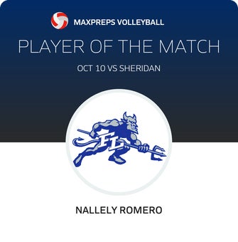 Player of the Match