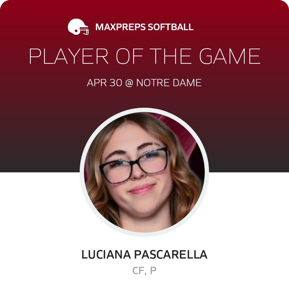 Player of the Game