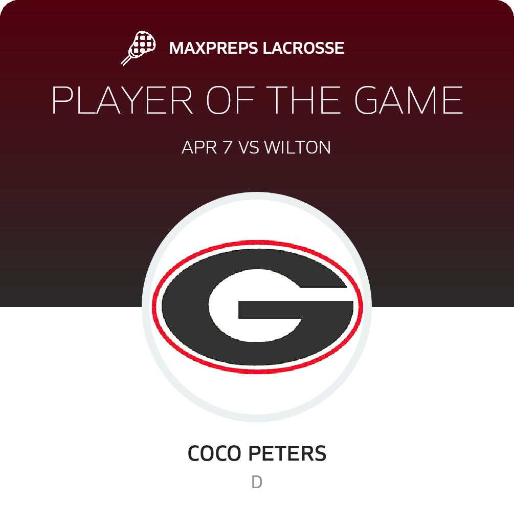 Player of the Game