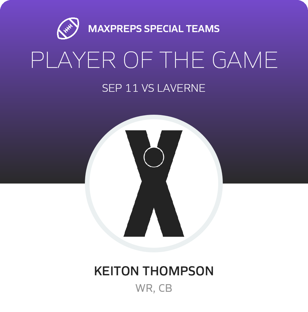 Players of the Game