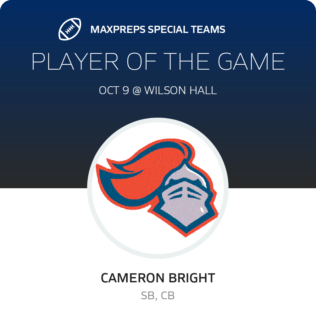 Players of the Game