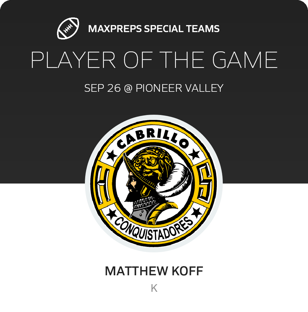 Player of the Game