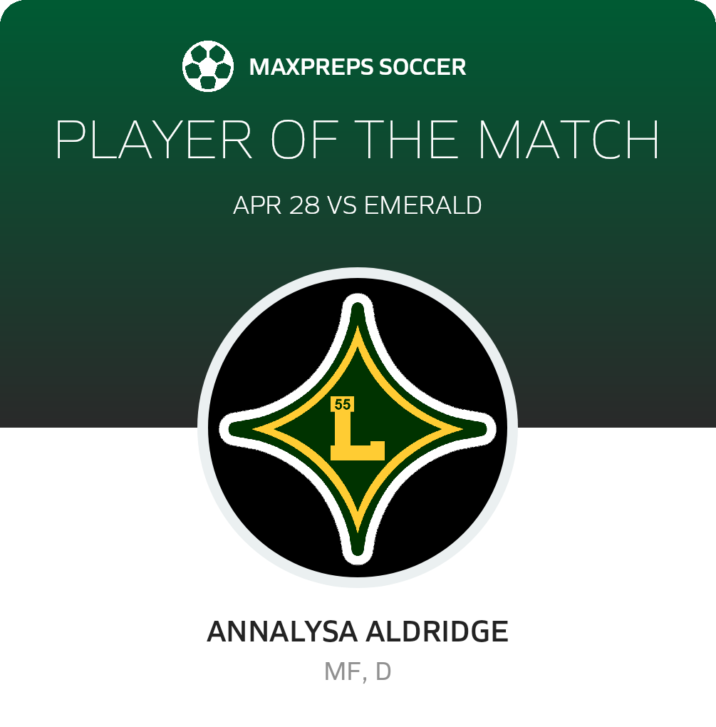 Player of the Match
