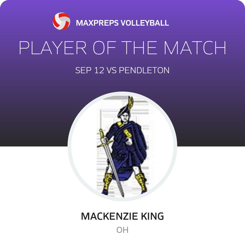 #13 Mackenzie King Player of the Game badge