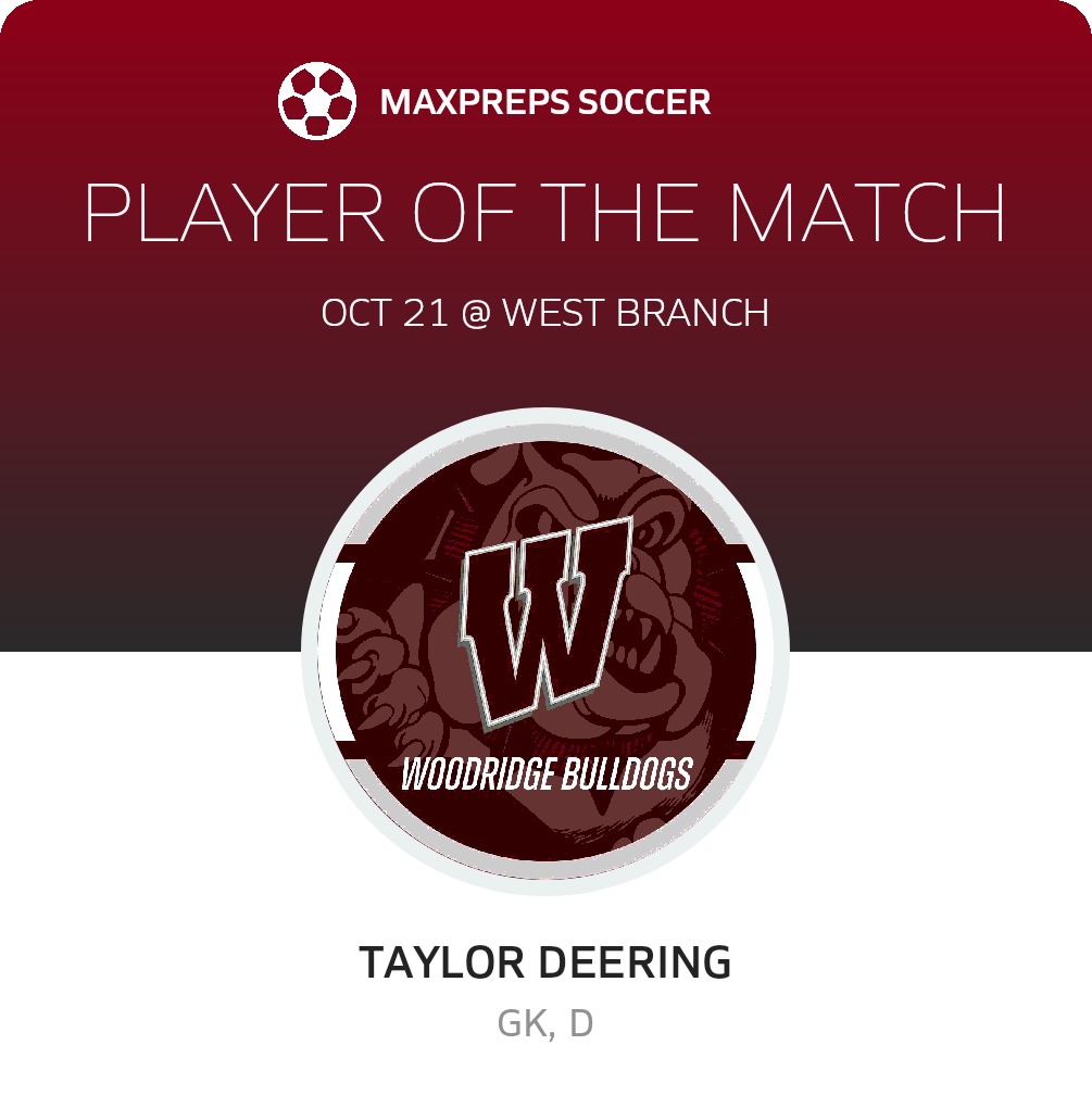 Player of the Match