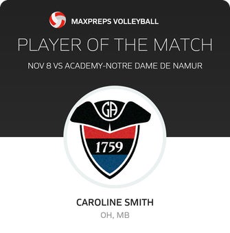 Player of the Match