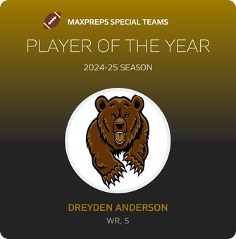 Players of the Year