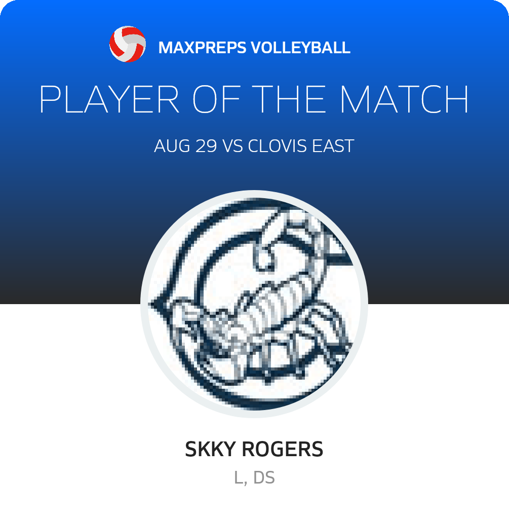 #14 Skky Rogers Player of the Game badge