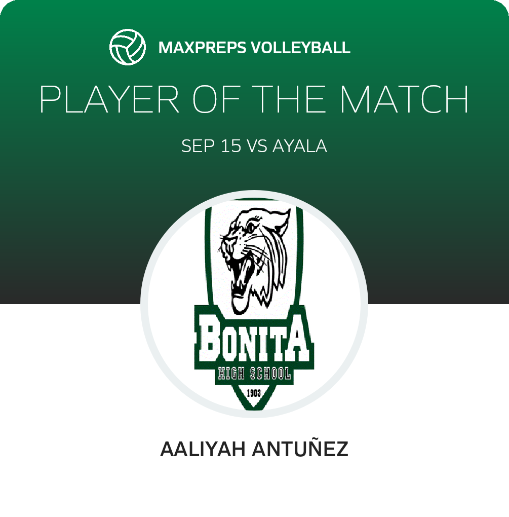 Player of the Match
