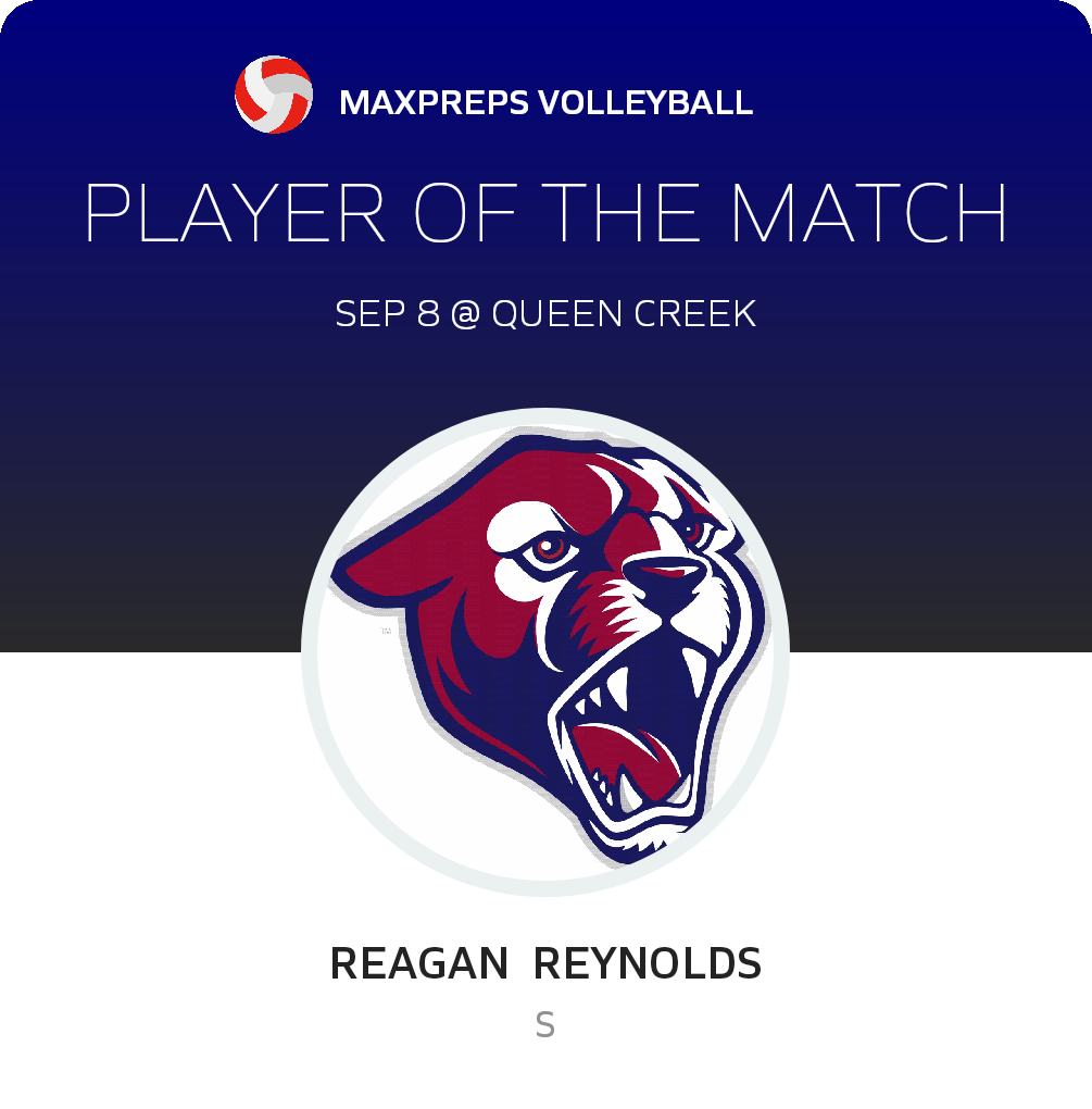 #15 Reagan  Reynolds Player of the Game badge