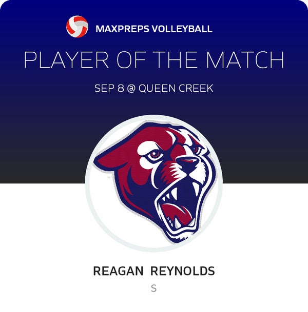 #15 Reagan Reynolds Player of the Game badge