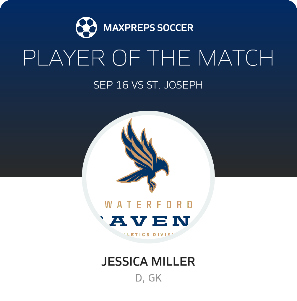 #16 Jessica Miller Player of the Game badge