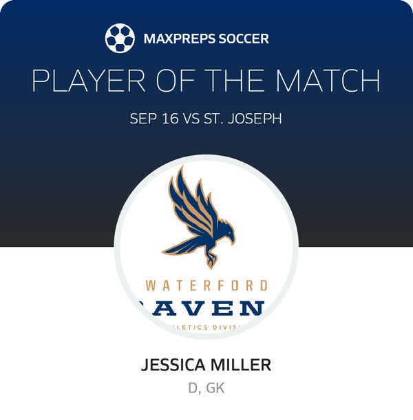 #16 Jessica Miller Player of the Game badge