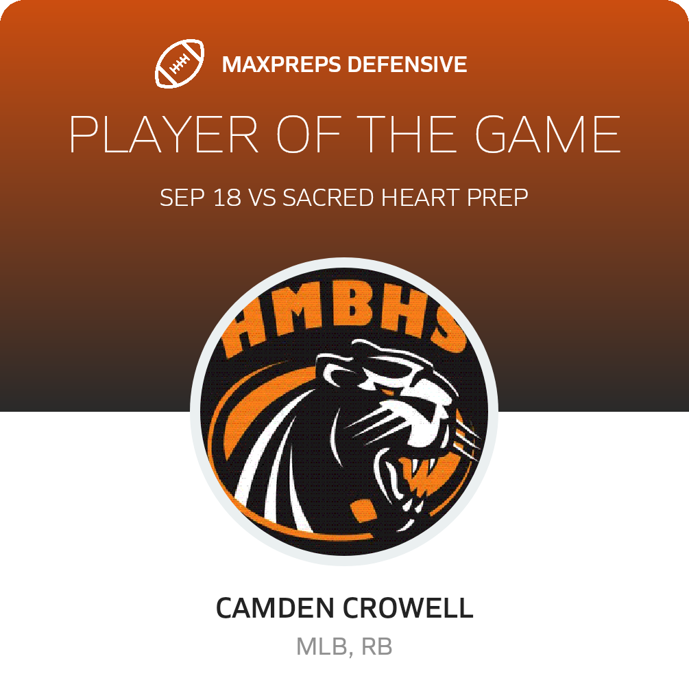 Players of the Game
