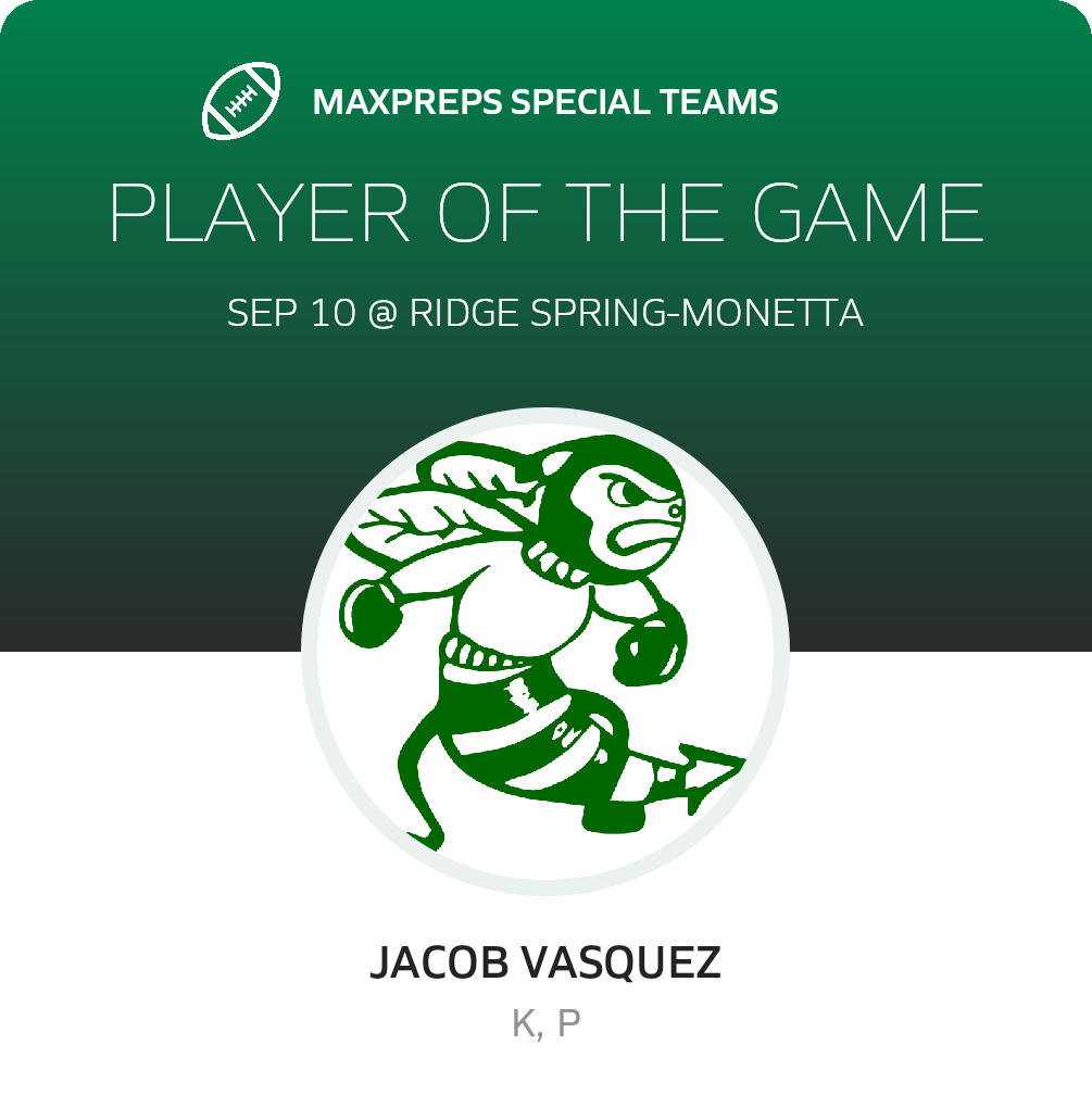 Players of the Game