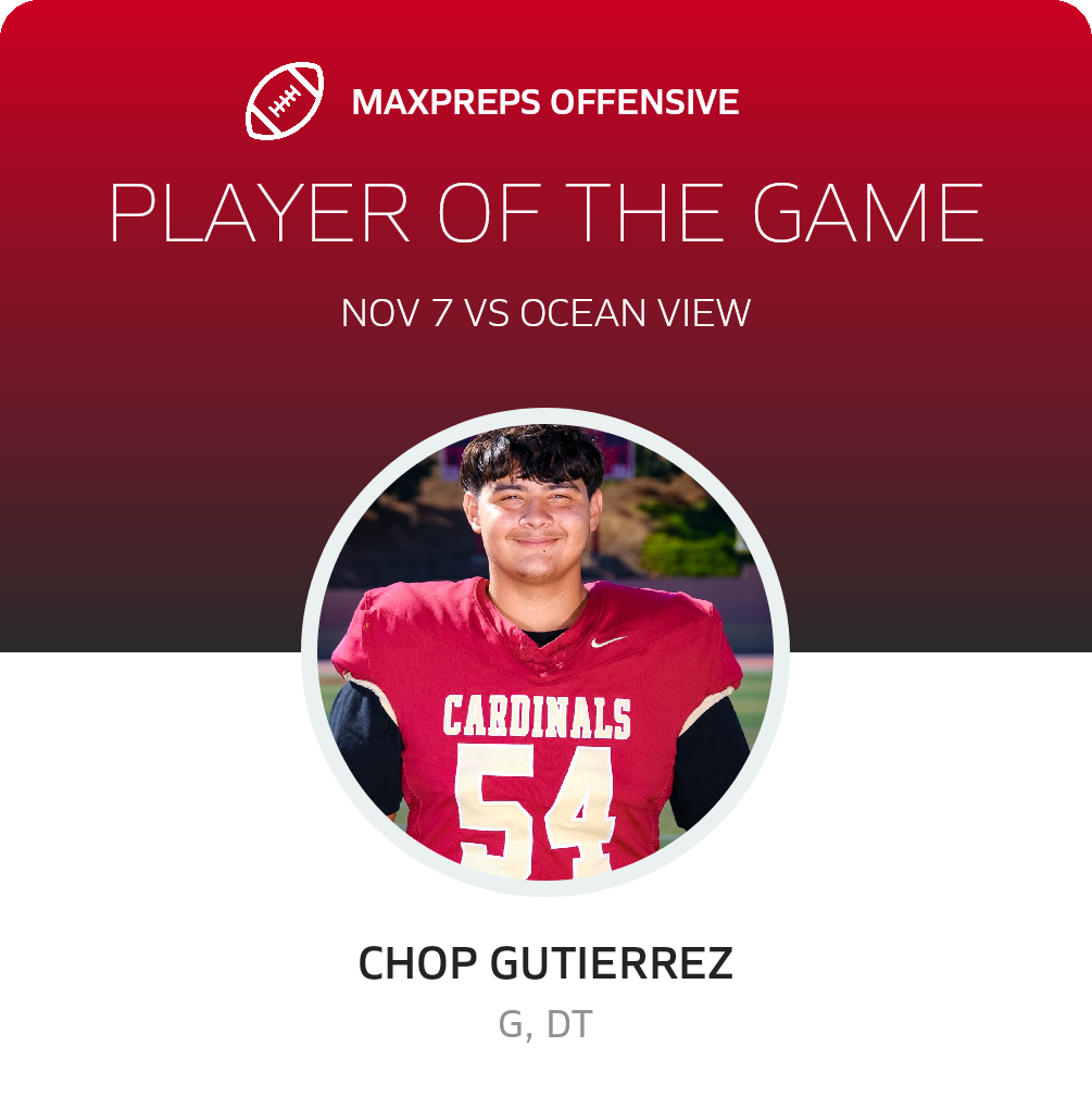 Players of the Game