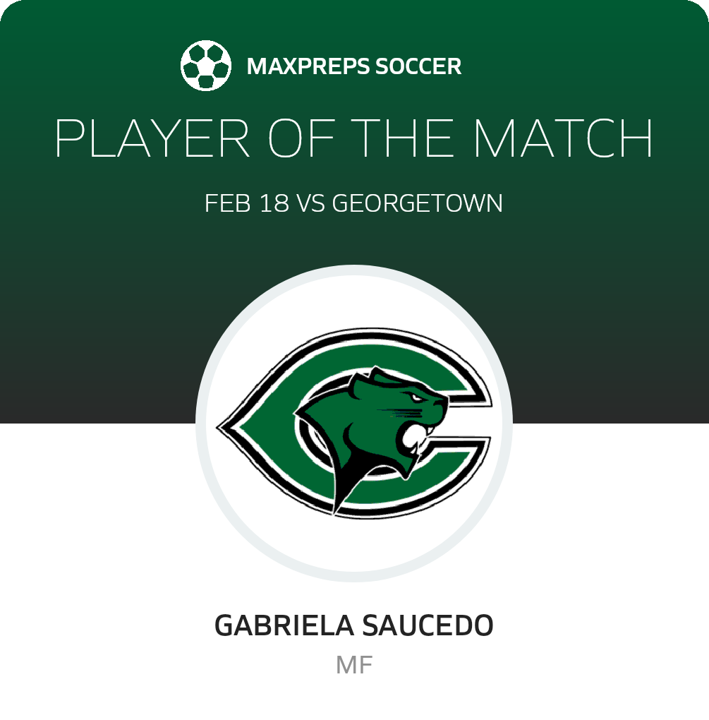 Player of the Match