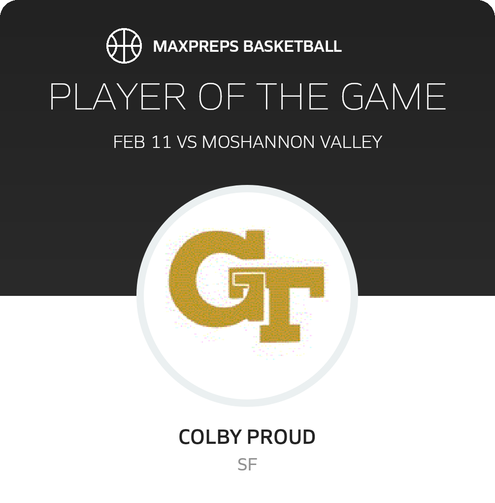 Player of the Game