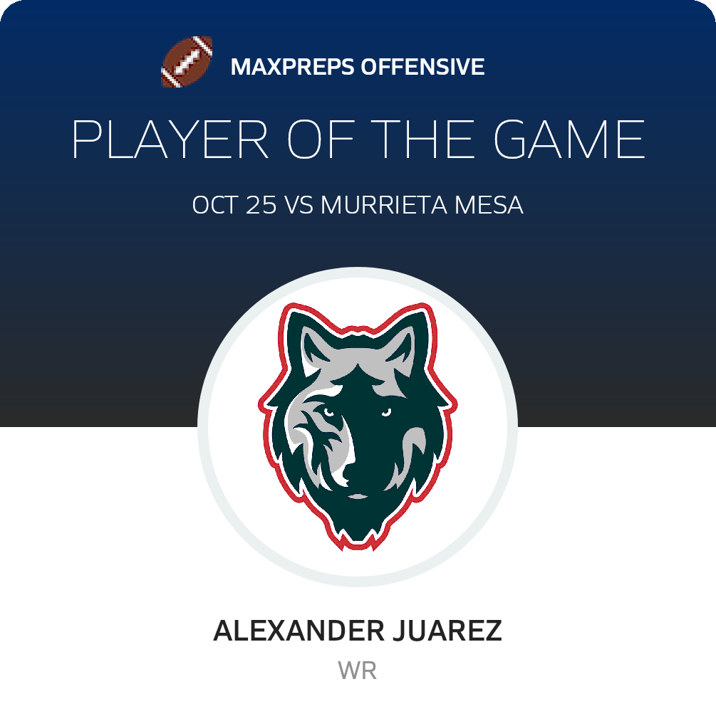 Player of the Game