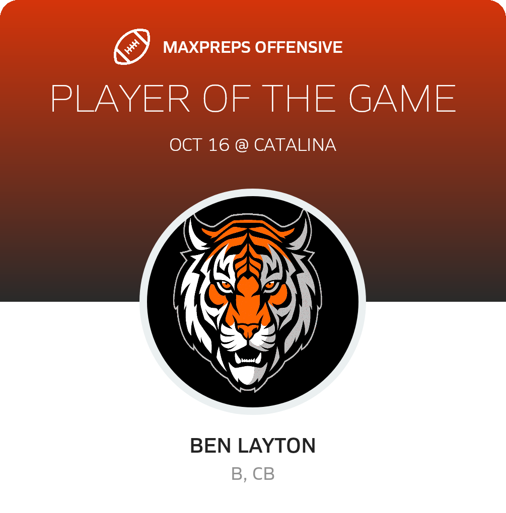 Player of the Game