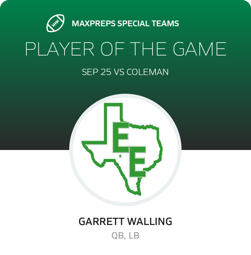 Players of the Game