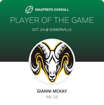 Players of the Game