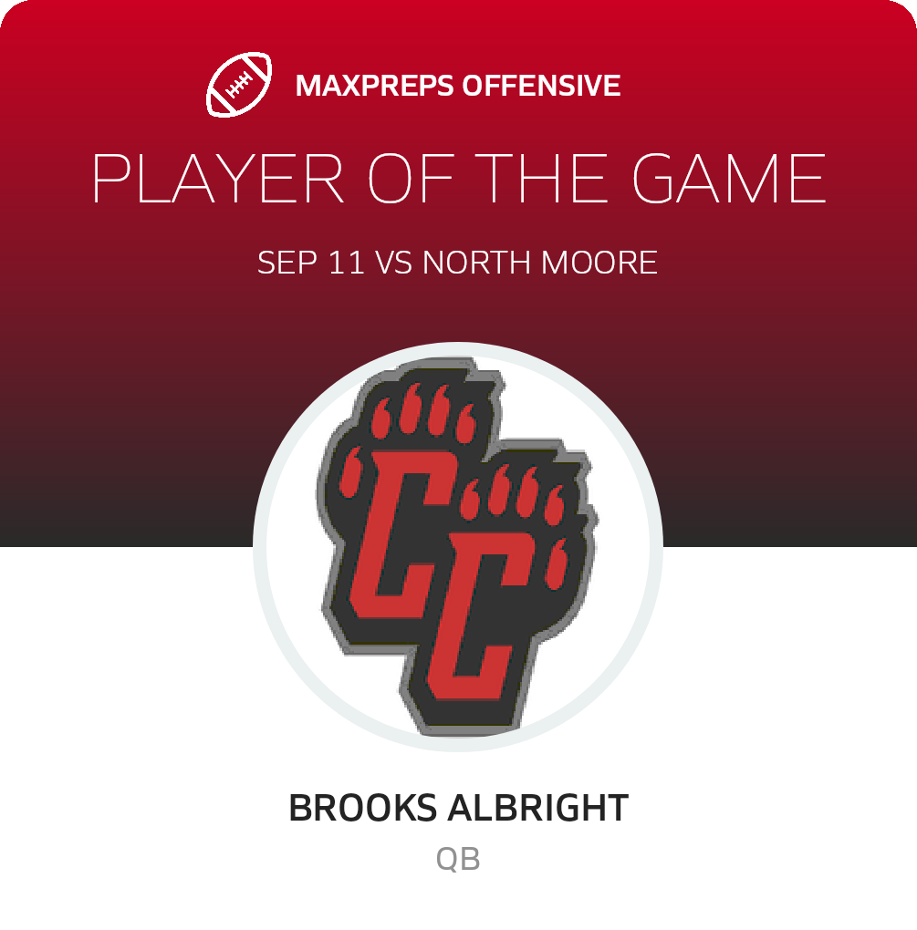 Players of the Game