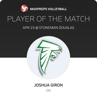 Player of the Match