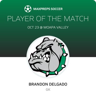 Player of the Match