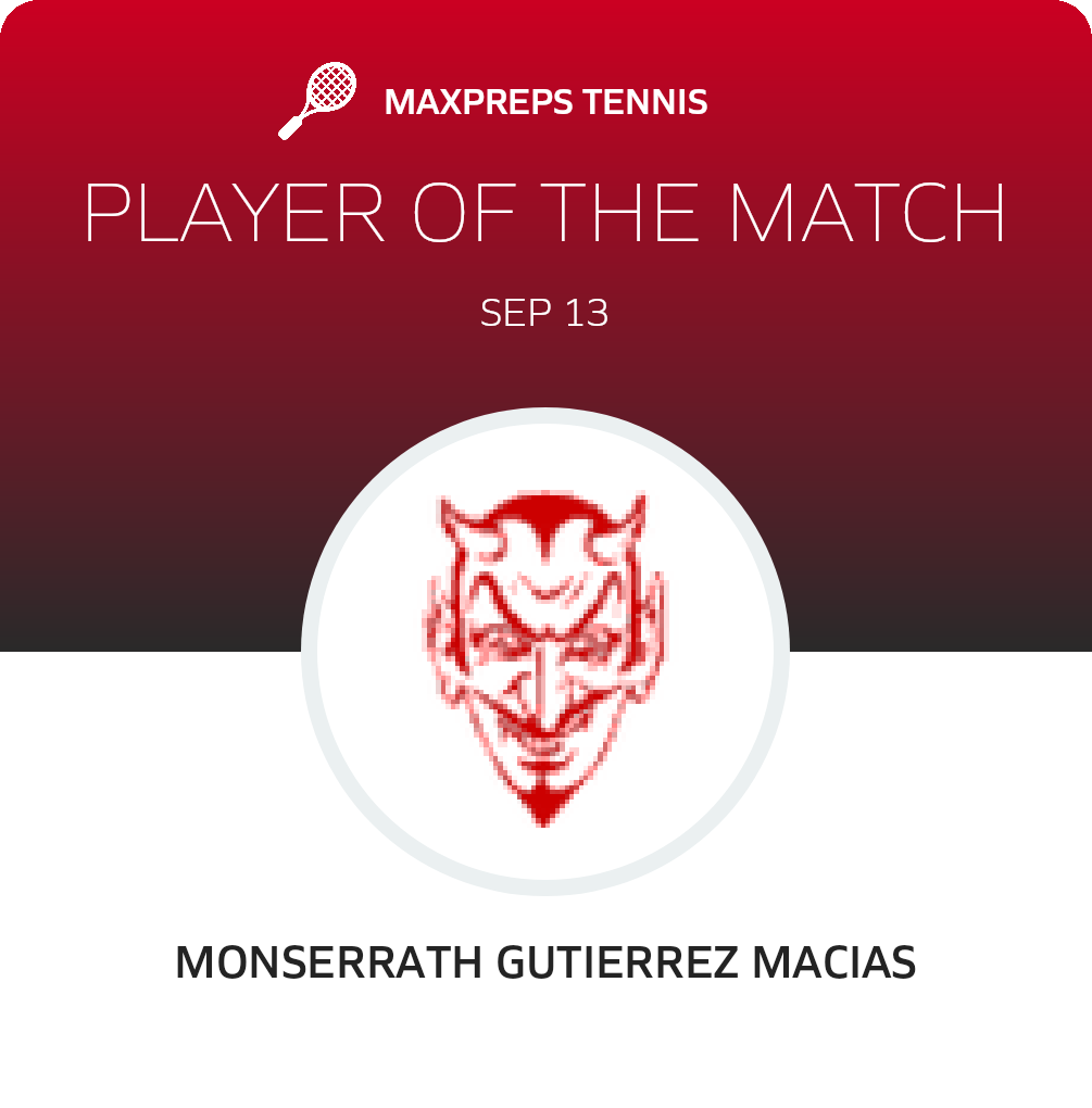 Player of the Match