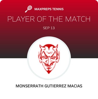 Player of the Match