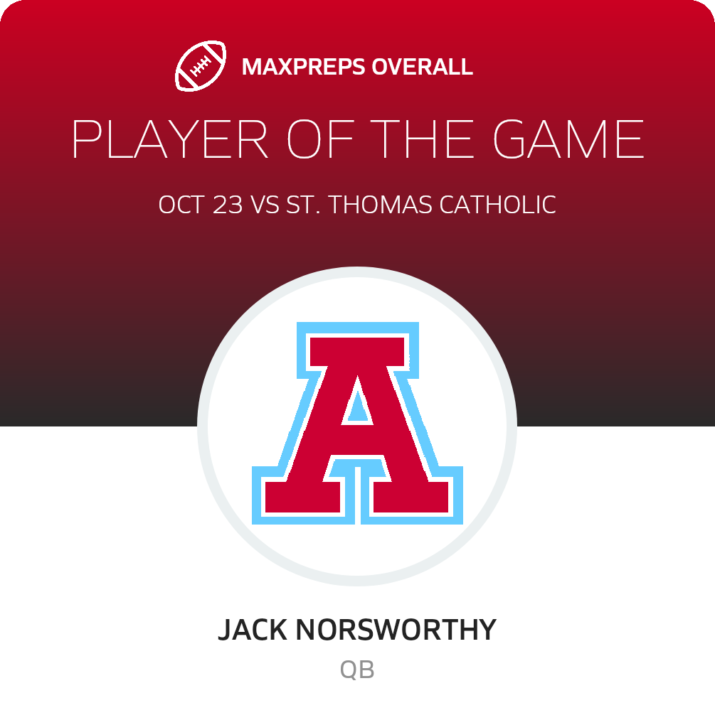 Players of the Game
