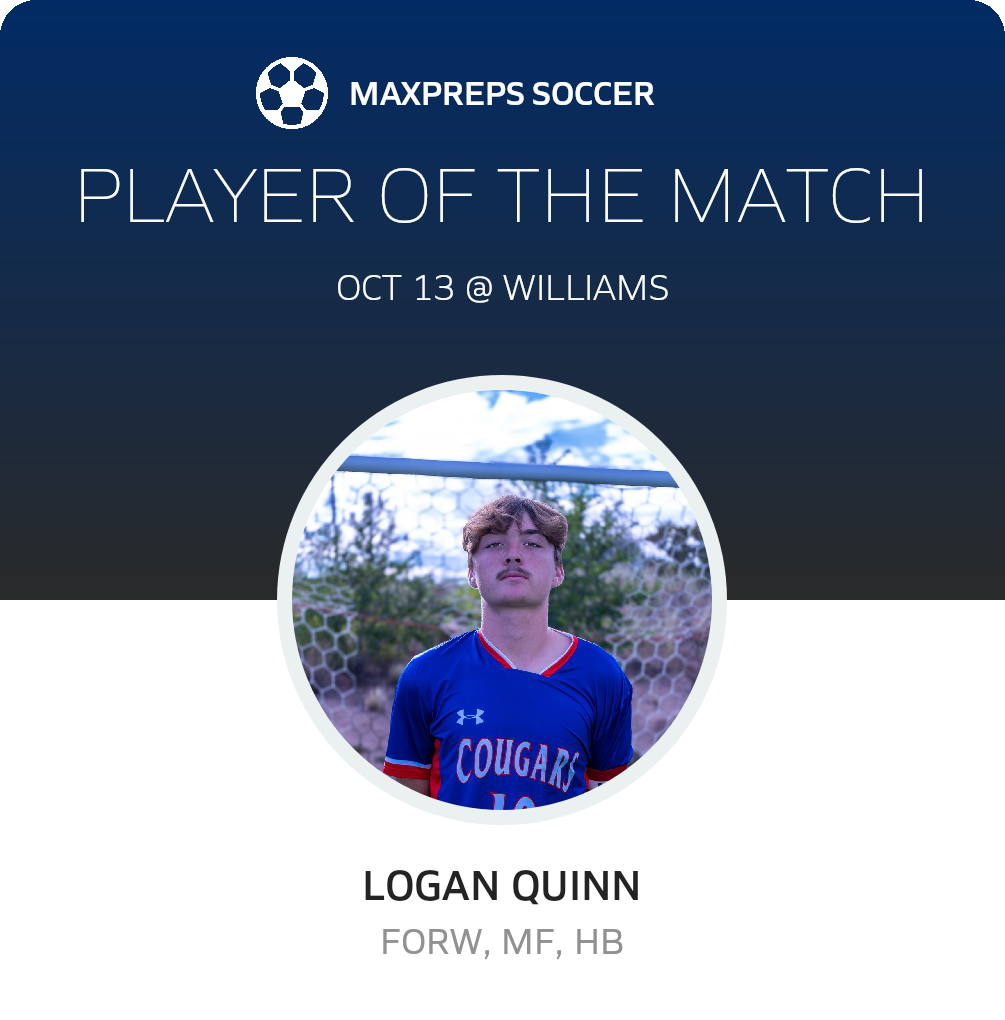 Player of the Match