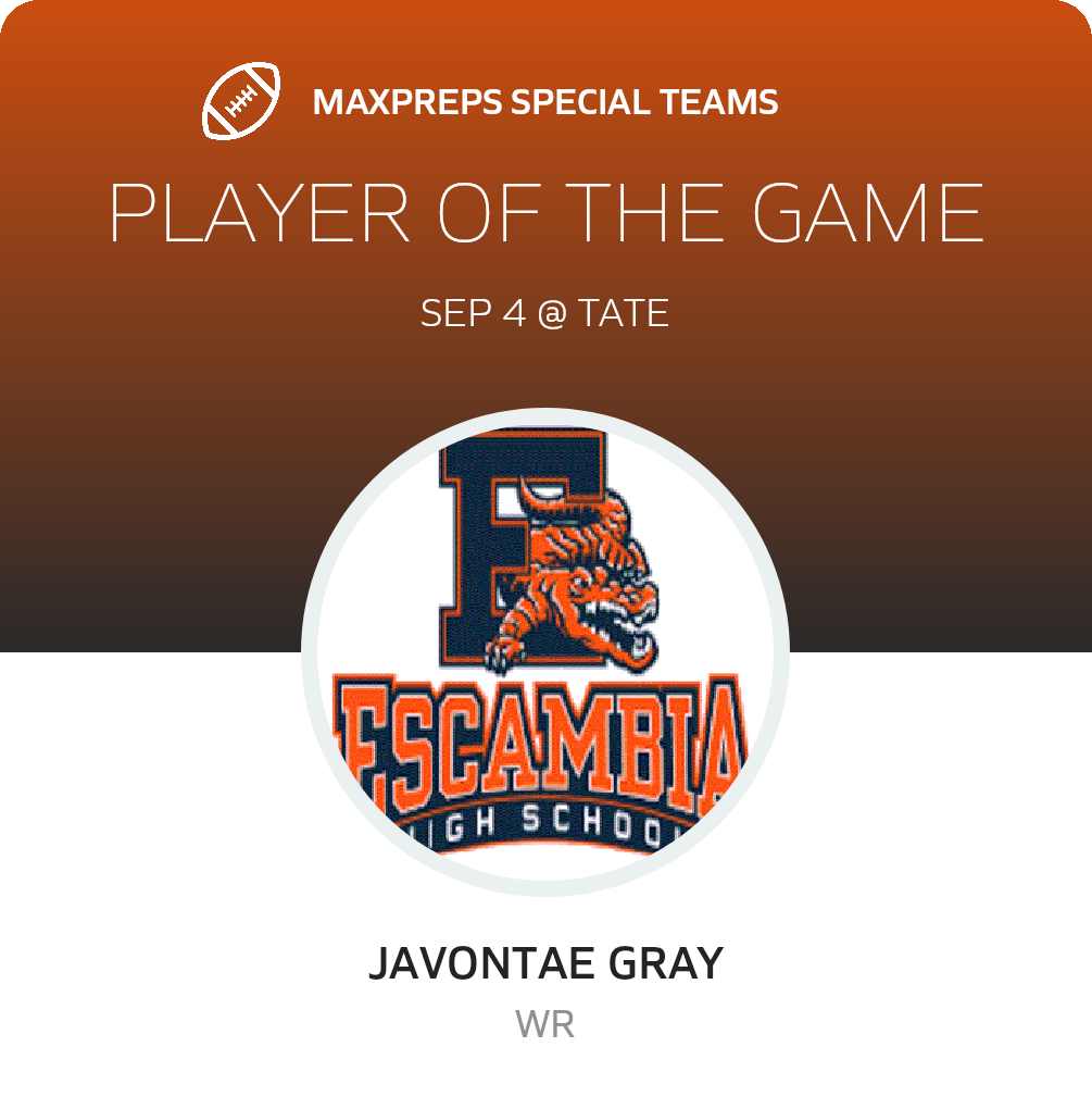 Players of the Game