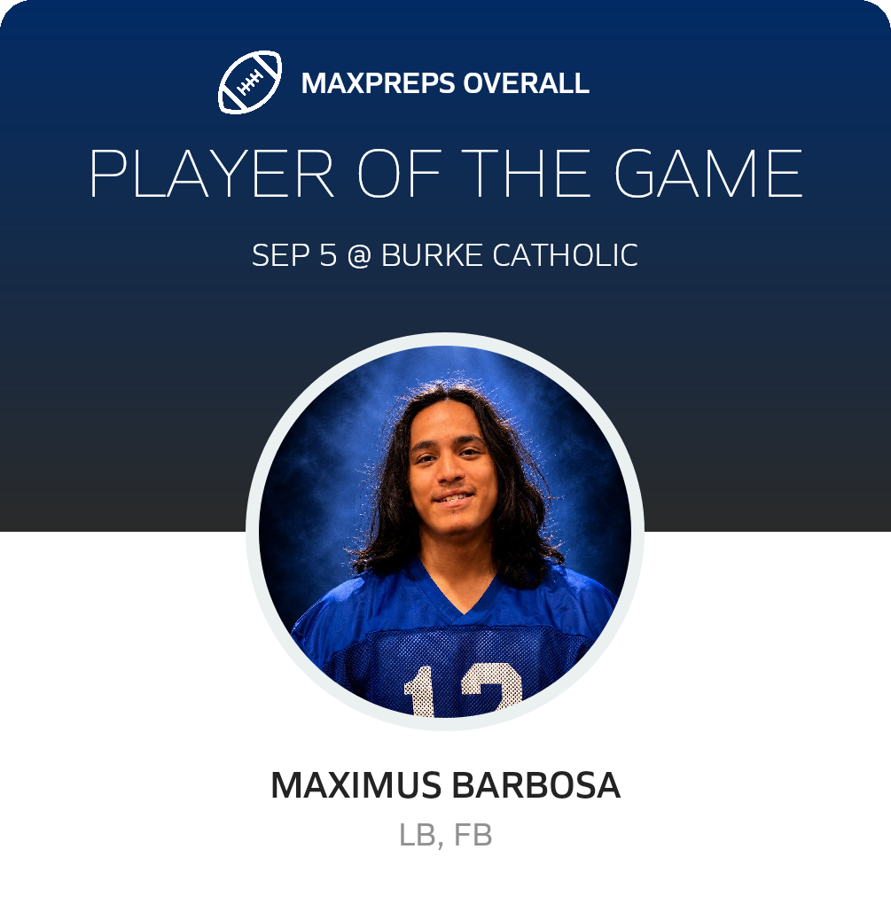 Players of the Game