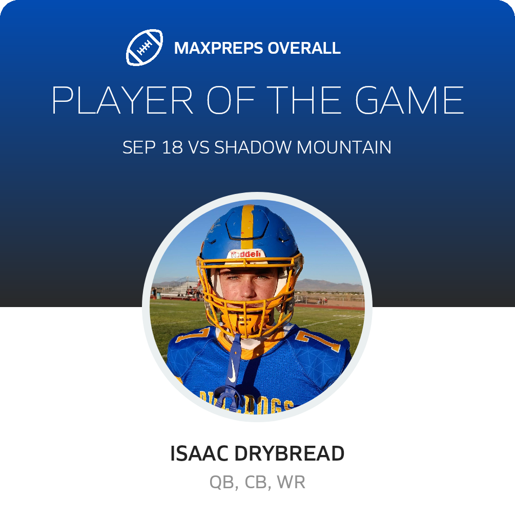 Players of the Game