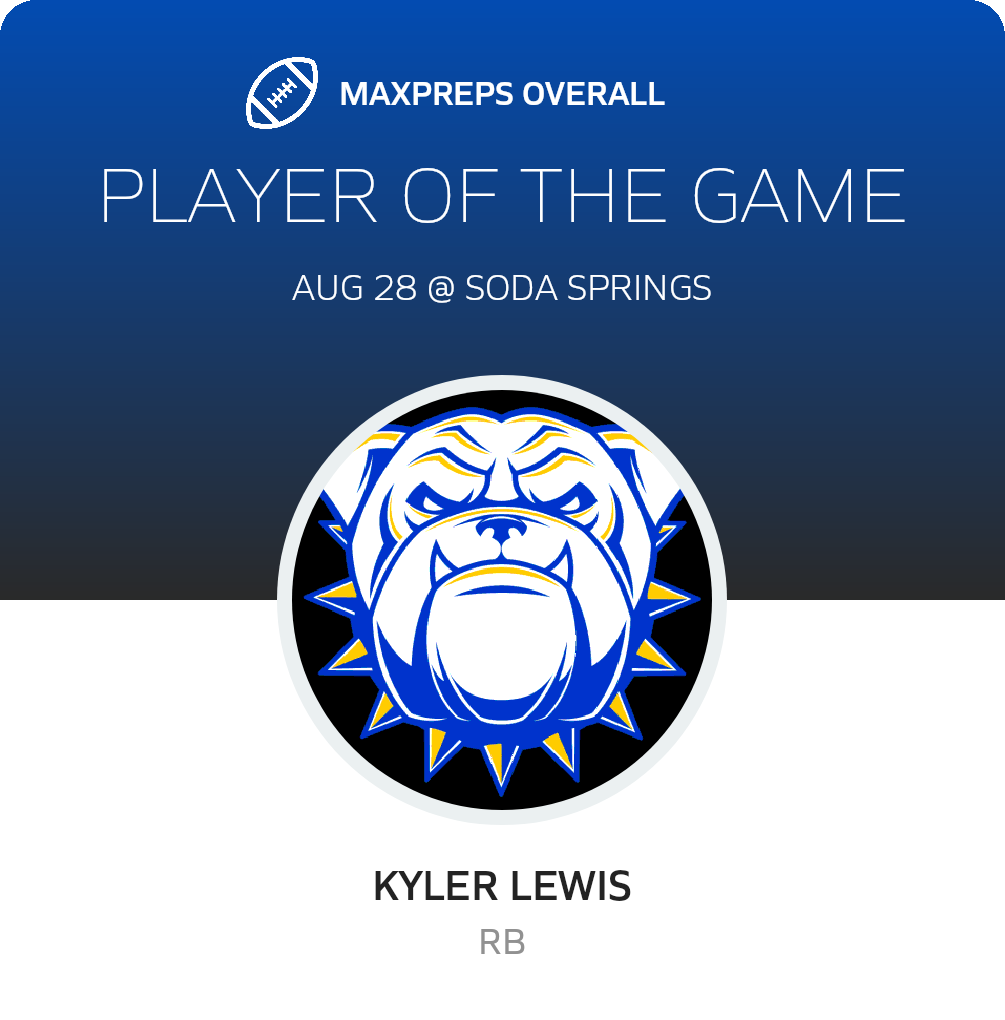 Players of the Game